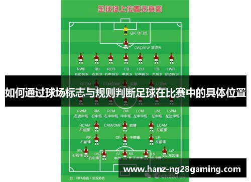 如何通过球场标志与规则判断足球在比赛中的具体位置