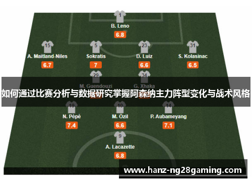 如何通过比赛分析与数据研究掌握阿森纳主力阵型变化与战术风格