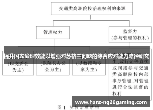 提升国家治理效能以增强对苏格兰问题的综合应对能力路径研究 提升国家治理效能以增强对苏格兰问题的综合应对能力路径研究