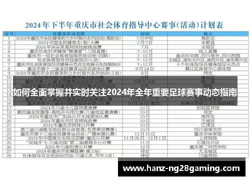 如何全面掌握并实时关注2024年全年重要足球赛事动态指南