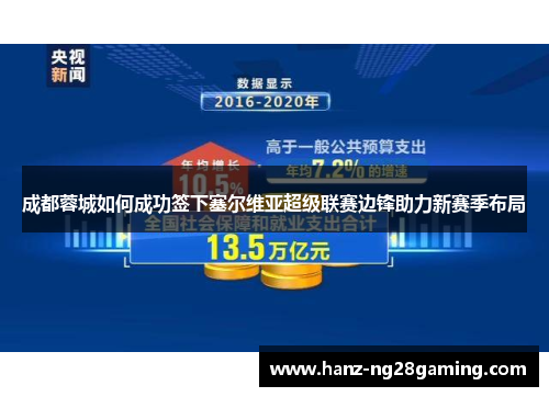 成都蓉城如何成功签下塞尔维亚超级联赛边锋助力新赛季布局 成都蓉城如何成功签下塞尔维亚超级联赛边锋助力新赛季布局