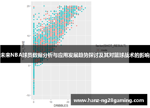 未来NBA球员数据分析与应用发展趋势探讨及其对篮球战术的影响 未来NBA球员数据分析与应用发展趋势探讨及其对篮球战术的影响