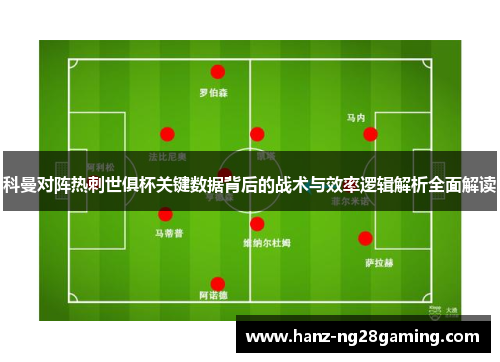 科曼对阵热刺世俱杯关键数据背后的战术与效率逻辑解析全面解读